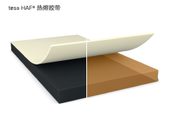 智能可穿戴的路在何方？ 德莎新品熱熔膠系列&mdash;抗溶劑、抗化學(xué)腐蝕