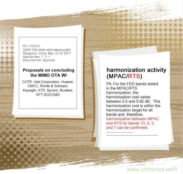 輻射兩步法 MIMO OTA 測試方法發(fā)明人給大家開小灶、劃重點