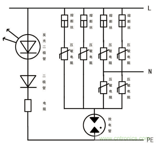電源插座如何防雷？巧用壓敏電阻&陶瓷氣體放電管