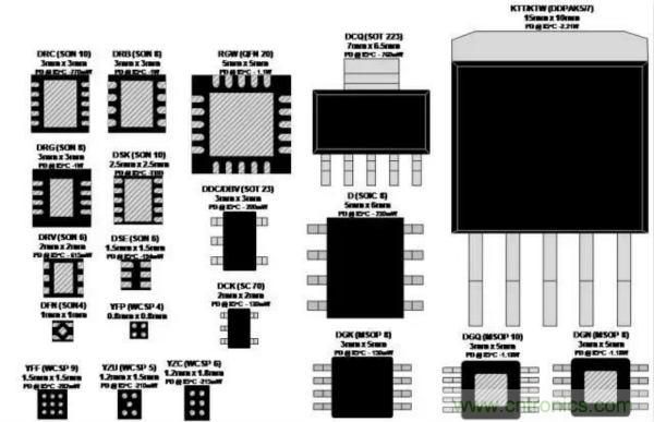 從此以后誰也別說我不懂LDO了！