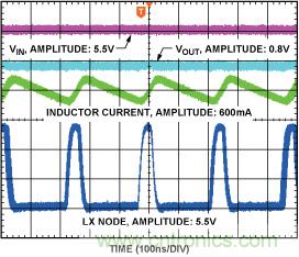 DC-DC開關(guān)穩(wěn)壓器&mdash;&mdash; 在DSP系統(tǒng)中延長電池壽命
