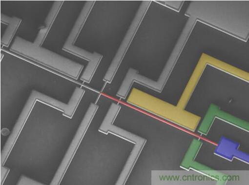 MEMS新突破！加拿大成功地在MEMS器件中設(shè)計了一種AI技術(shù)
