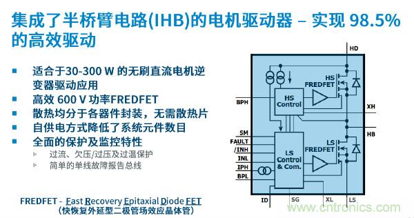 無刷電機IPM模塊存在哪些問題？高效逆變器驅(qū)動IC將取而代之？
