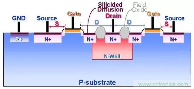 關(guān)于靜電放電保護(hù)的專(zhuān)業(yè)知識(shí)，不看可惜了！