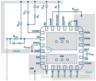 開關(guān)穩(wěn)壓器的接地處理，你真的清楚嗎？