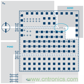 開關(guān)穩(wěn)壓器的接地處理，你真的清楚嗎？
