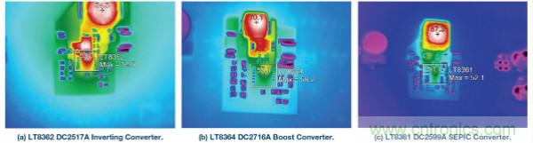 60 V和100 V、低IQ升壓、SEPIC、反相轉(zhuǎn)換器