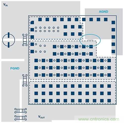 如何使用帶有模擬接地層和功率接地層的開關(guān)穩(wěn)壓器？
