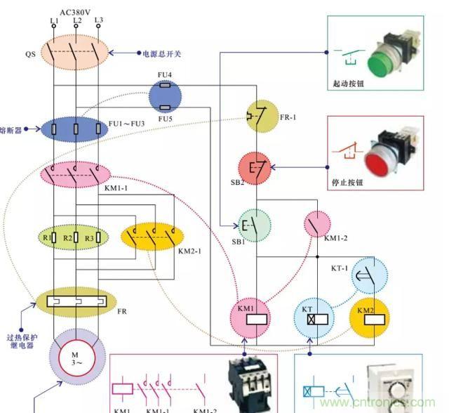 電阻器在電動機實現(xiàn)降壓和限流起到什么作用？
