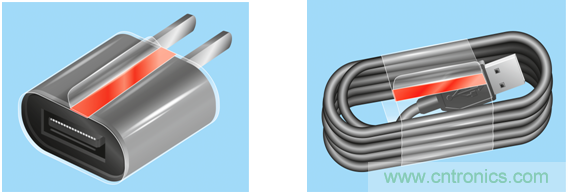 一&ldquo;粘&rdquo;二&ldquo;包&rdquo;，包裝膠帶打造多樣化的用戶體驗(yàn)