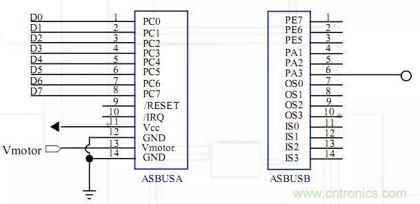 深度解析紅外測距技術