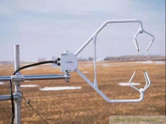 風向風速傳感器分類、原理及應用