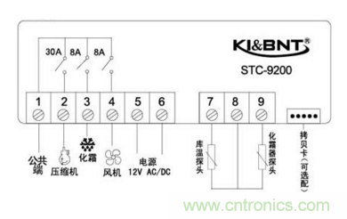 溫度控制器接線與參數(shù)、溫度傳感器有多少型號？