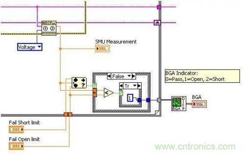 詳解CMOS芯片上的開路和短路測試
