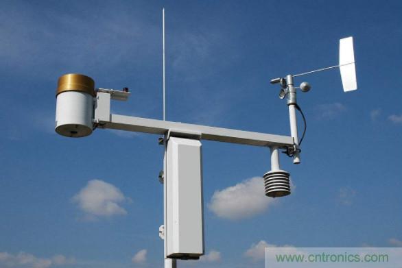 超聲波風(fēng)速傳感器在氣象領(lǐng)域中有何作用？