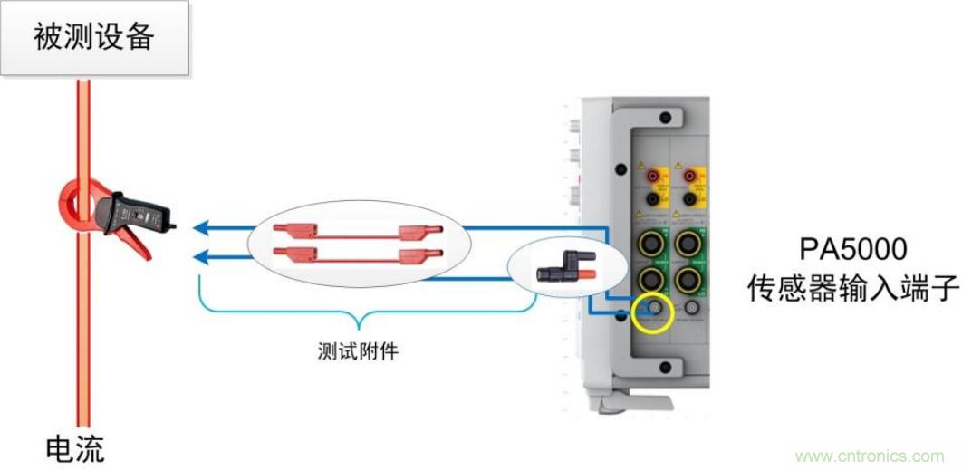 選擇傳感器時，99%的人都容易忽略的重點
