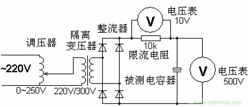 電解電容失效機(jī)理、壽命推算、防范質(zhì)量陷阱！