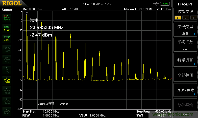 高頻段測試FAIL，為什么？