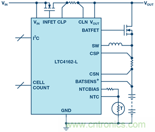 重磅推薦！適用于任何化學(xué)物的電池充電器 IC