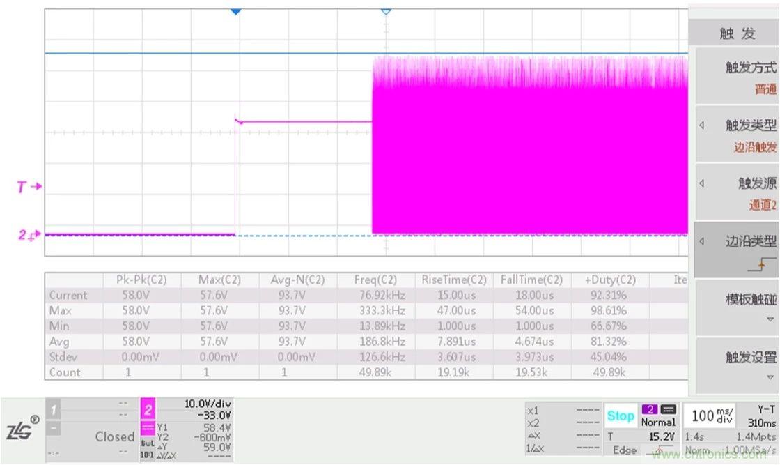 工程師該如何保障電源模塊的高低溫性能？