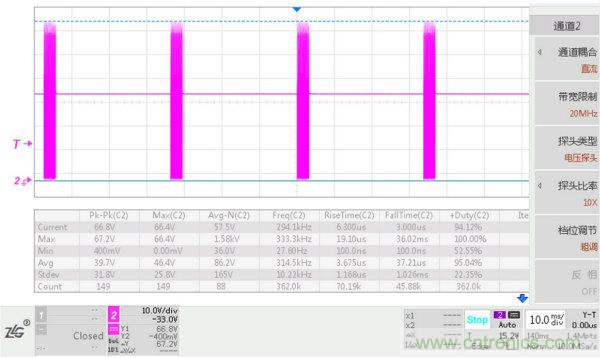 工程師該如何保障電源模塊的高低溫性能？