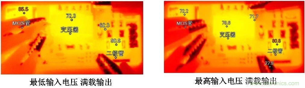 工程師該如何保障電源模塊的高低溫性能？