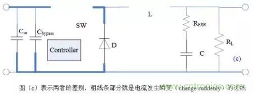開(kāi)關(guān)電源該如何配置合適的電感？