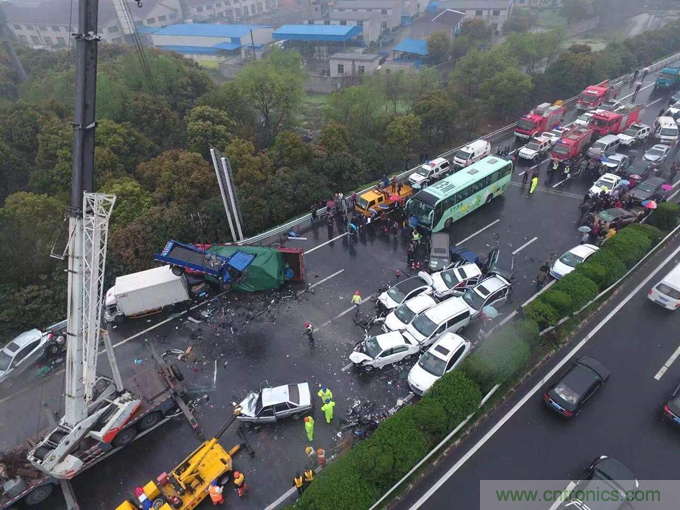 盤點汽車產(chǎn)業(yè)發(fā)展成果，CITE2019交年終答卷，指未來發(fā)展之路