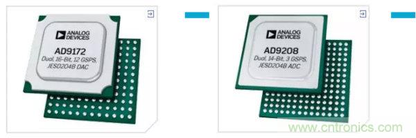 毫米波無線電：從位到毫米波、從毫米波到位