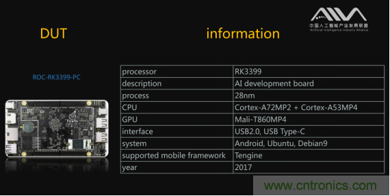 AIIA權(quán)威AI基準(zhǔn)評(píng)測 瑞芯微RK3399數(shù)據(jù)搶眼