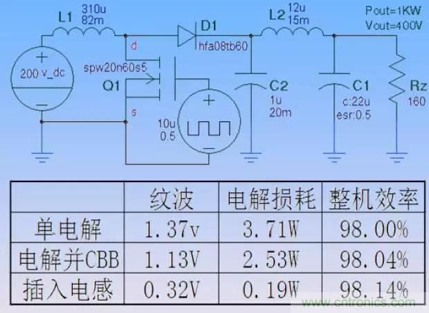 收藏！開關(guān)電源中的全部緩沖吸收電路解析