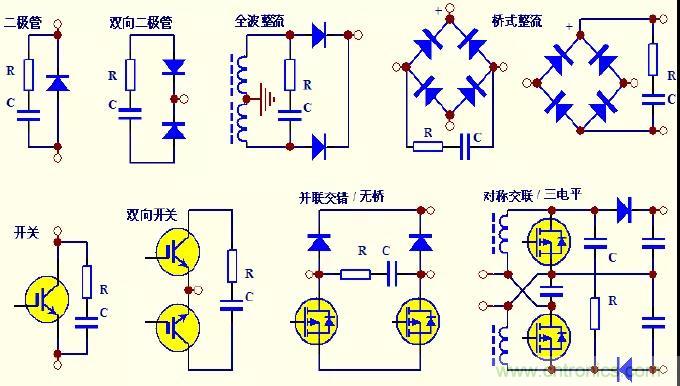 收藏！開關(guān)電源中的全部緩沖吸收電路解析