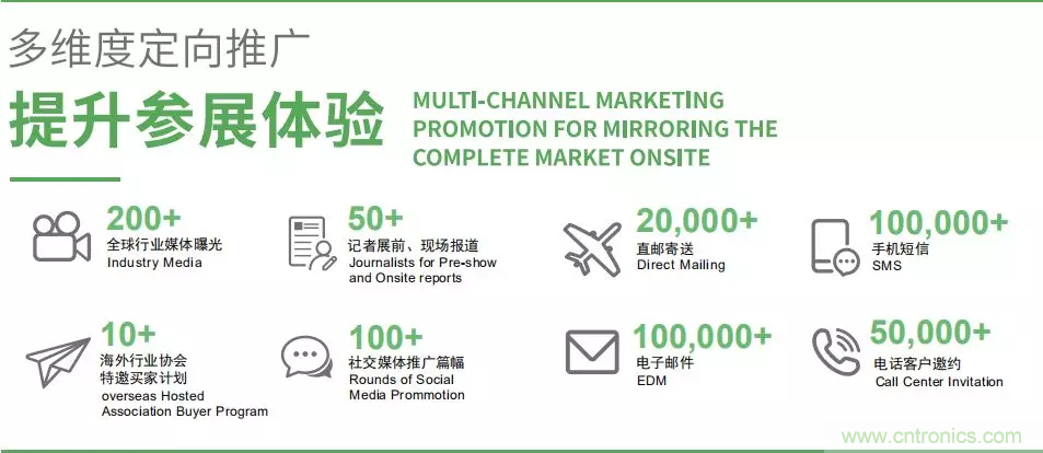 智能傳感器產(chǎn)業(yè)應(yīng)用在哪些行業(yè)，科技創(chuàng)新&middot;智贏未來&middot;共同發(fā)展！