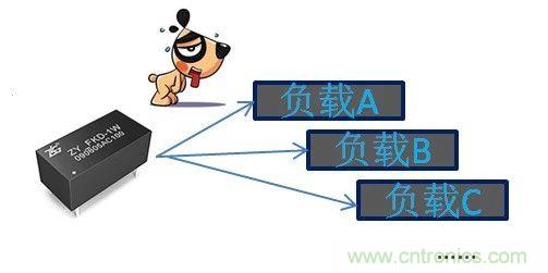 為什么電源模塊的輸出電壓會(huì)變低？