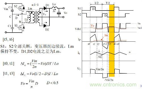 開關電源&ldquo;各種拓撲結構&rdquo;的對比與分析！