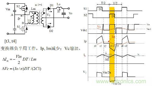 開關電源&ldquo;各種拓撲結構&rdquo;的對比與分析！