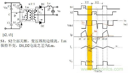 開關電源&ldquo;各種拓撲結構&rdquo;的對比與分析！