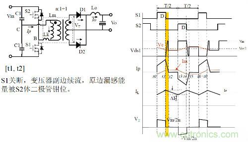 開關電源&ldquo;各種拓撲結構&rdquo;的對比與分析！