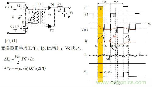 開關電源&ldquo;各種拓撲結構&rdquo;的對比與分析！