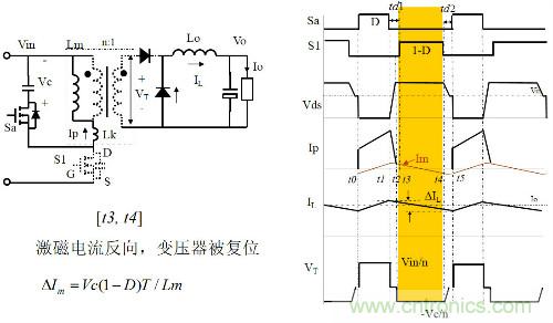 開關電源&ldquo;各種拓撲結構&rdquo;的對比與分析！