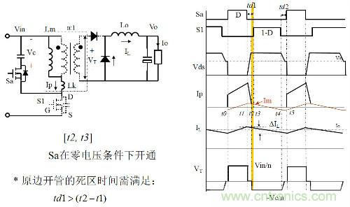開關電源&ldquo;各種拓撲結構&rdquo;的對比與分析！