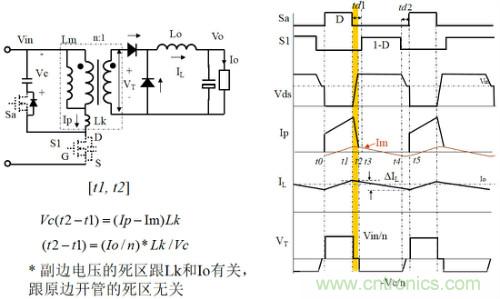 開關電源&ldquo;各種拓撲結構&rdquo;的對比與分析！