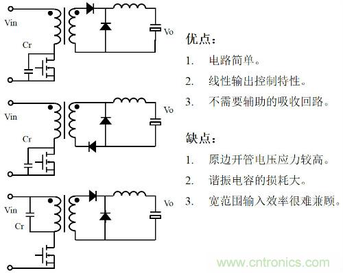 開關電源&ldquo;各種拓撲結構&rdquo;的對比與分析！