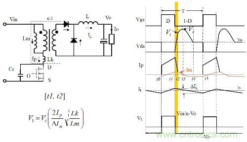 開關電源&ldquo;各種拓撲結構&rdquo;的對比與分析！