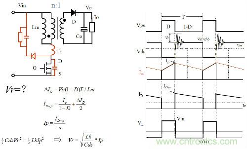 開關電源&ldquo;各種拓撲結構&rdquo;的對比與分析！