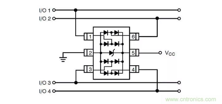 PCB板&ldquo;ESD保護(hù)電路設(shè)計&rdquo;實戰(zhàn)經(jīng)驗分享！