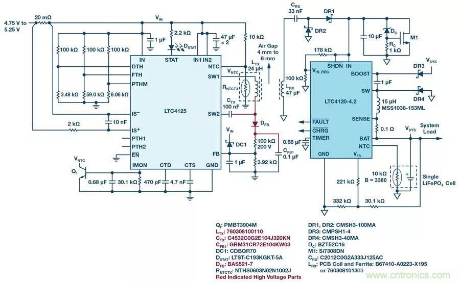 無線電池充電器設(shè)計太繁瑣？試試感性這條路