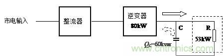 什么是功率因數(shù)？一文講透