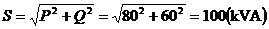 什么是功率因數(shù)？一文講透
