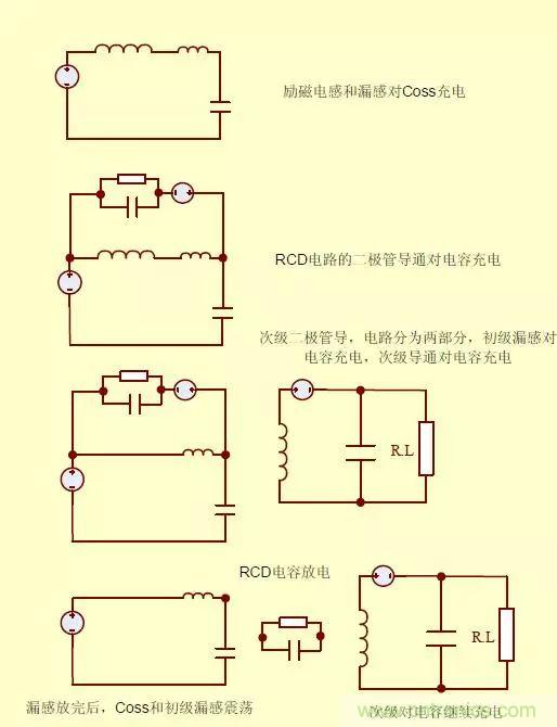 開關(guān)電源從分析&rarr;計算&rarr;仿真